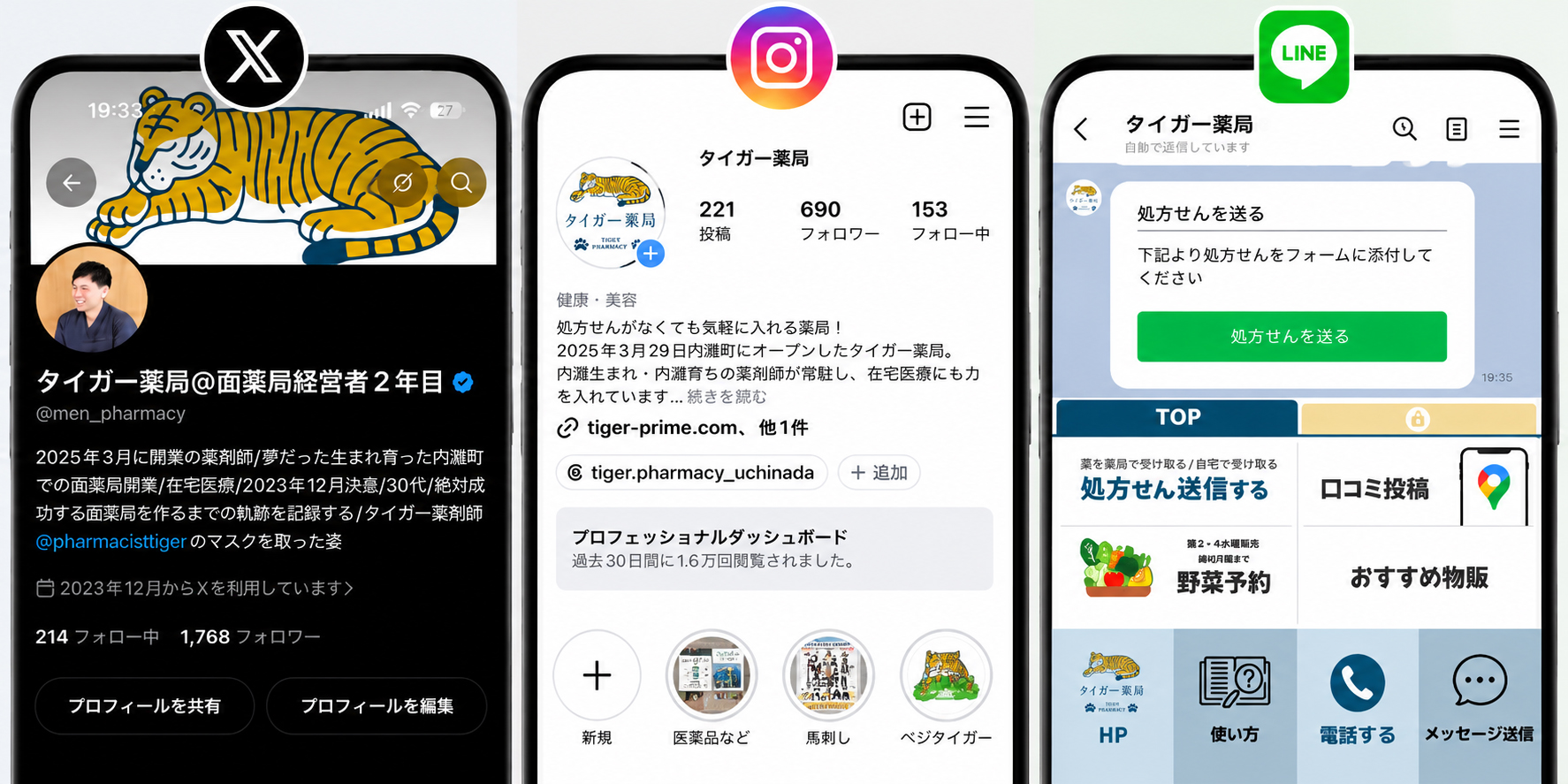 LINE・Instagram・Xのアイコン