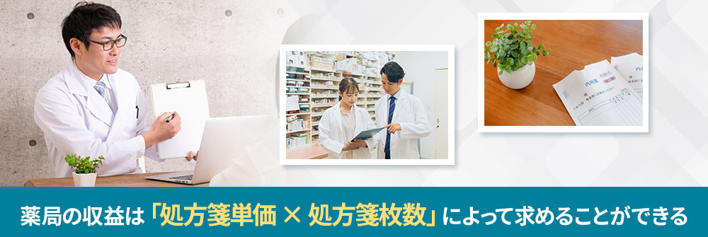 薬局の収益は処方箋の枚数で決まる